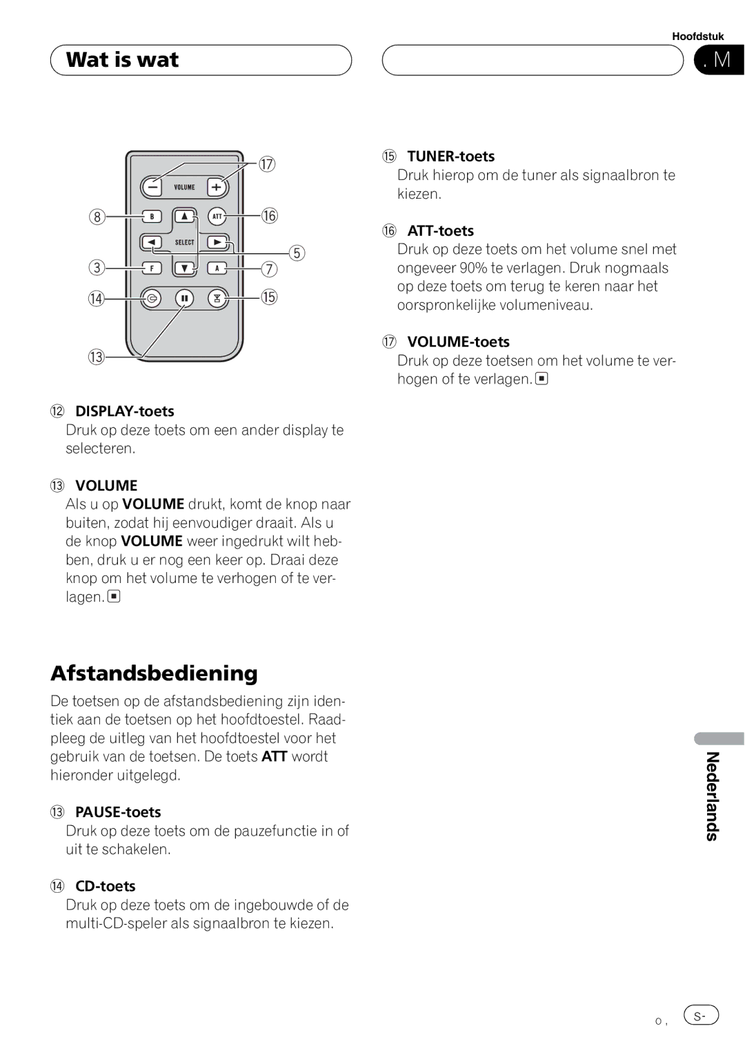 Pioneer P5800MP operation manual 