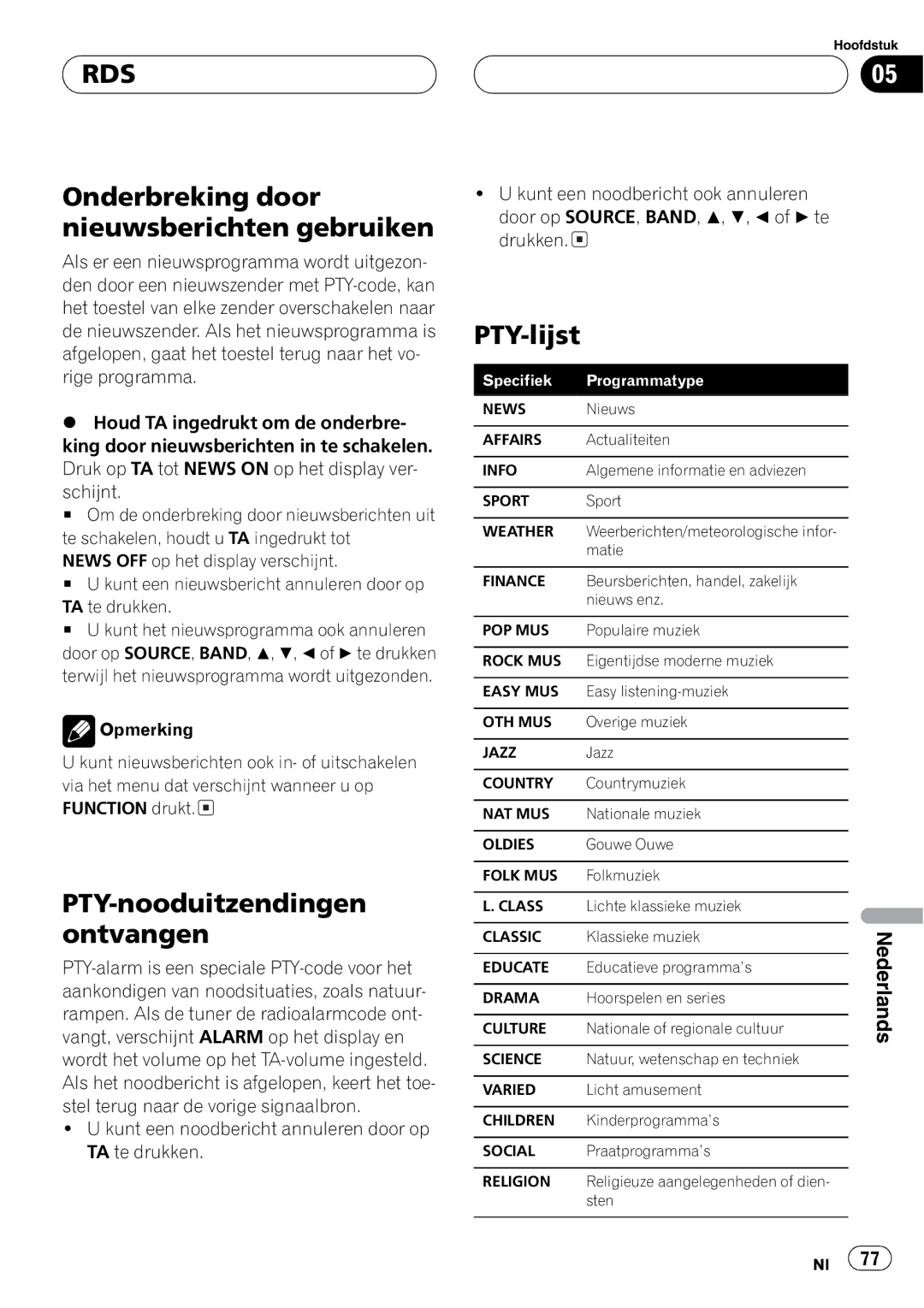 Pioneer P5800MP operation manual 