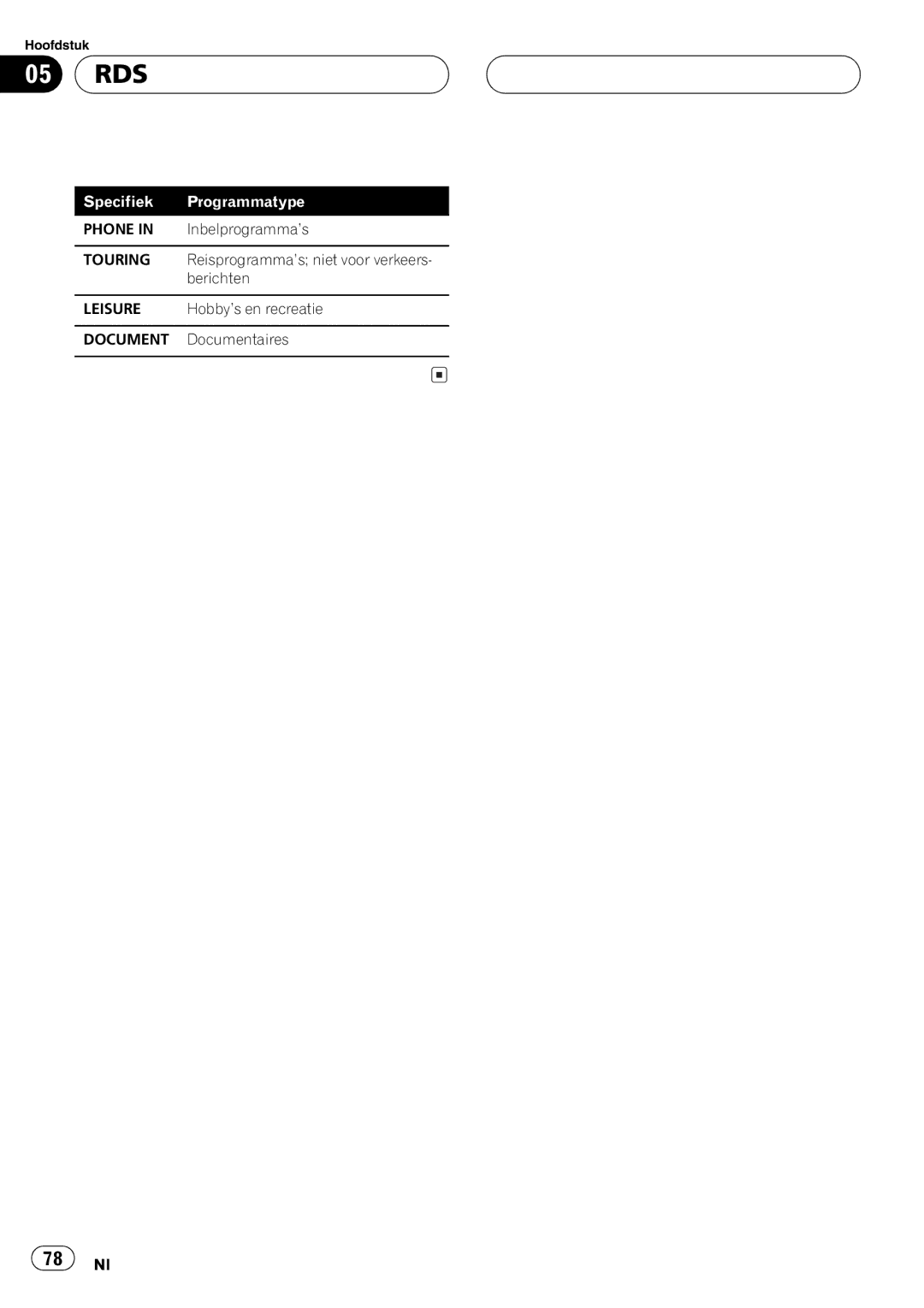 Pioneer P5800MP operation manual 