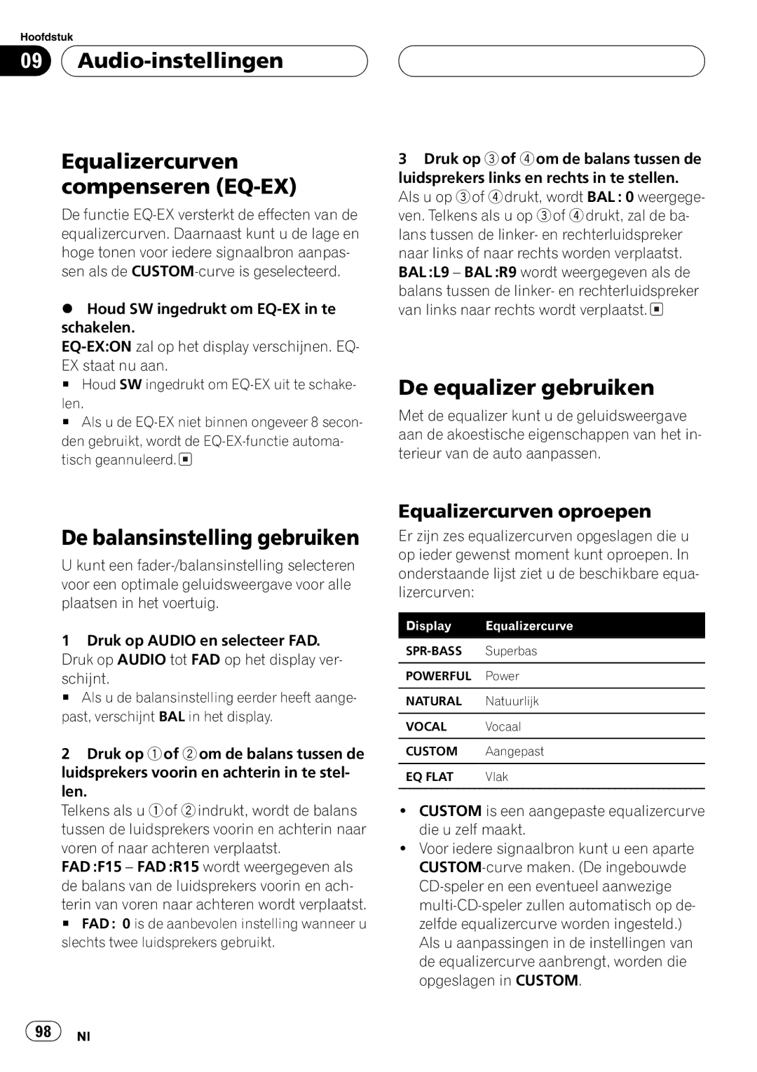 Pioneer P5800MP operation manual 