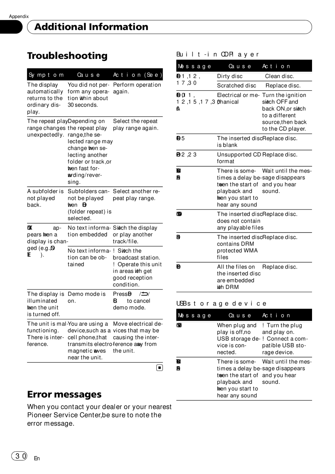 Pioneer P7200HD operation manual Additional Information Troubleshooting, Error messages, Built-in CD Player 