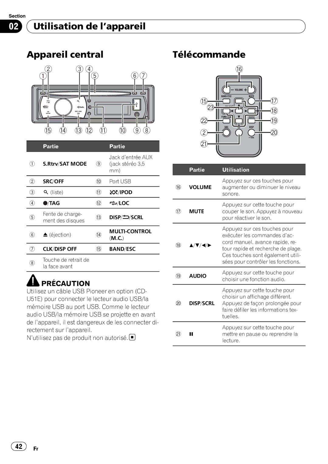 Pioneer P7200HD operation manual Utilisation de l’appareil Appareil central, Télécommande, Clk/Disp Off Band/Esc 