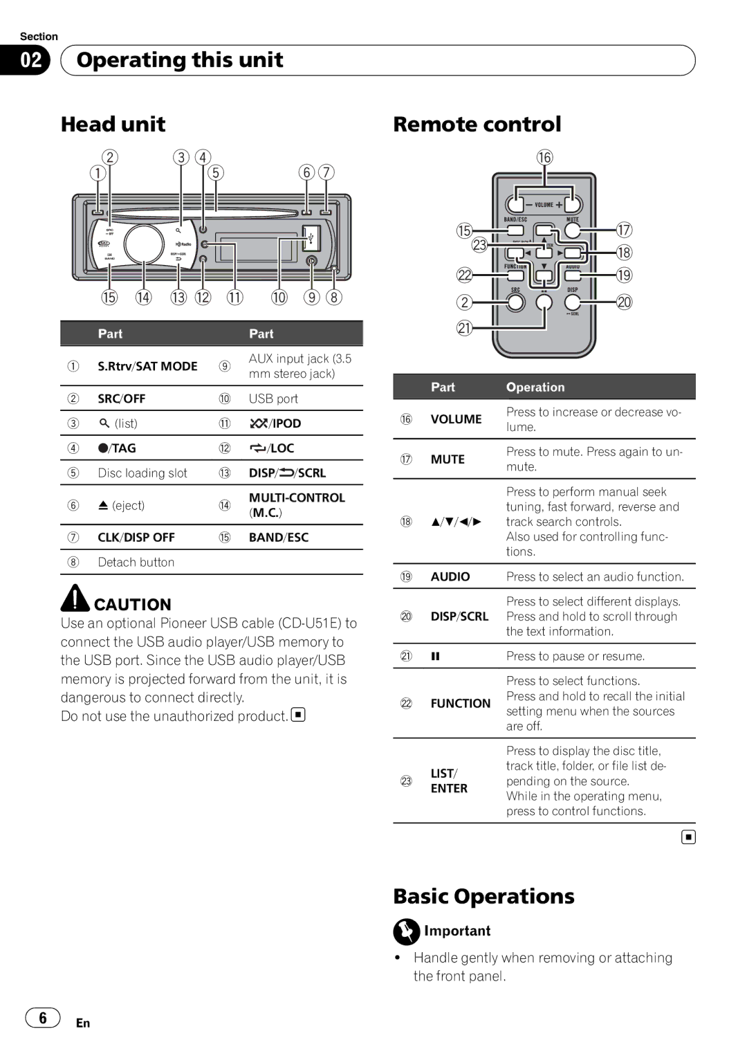 Pioneer P7200HD operation manual Operating this unit Head unit Remote control, Basic Operations 