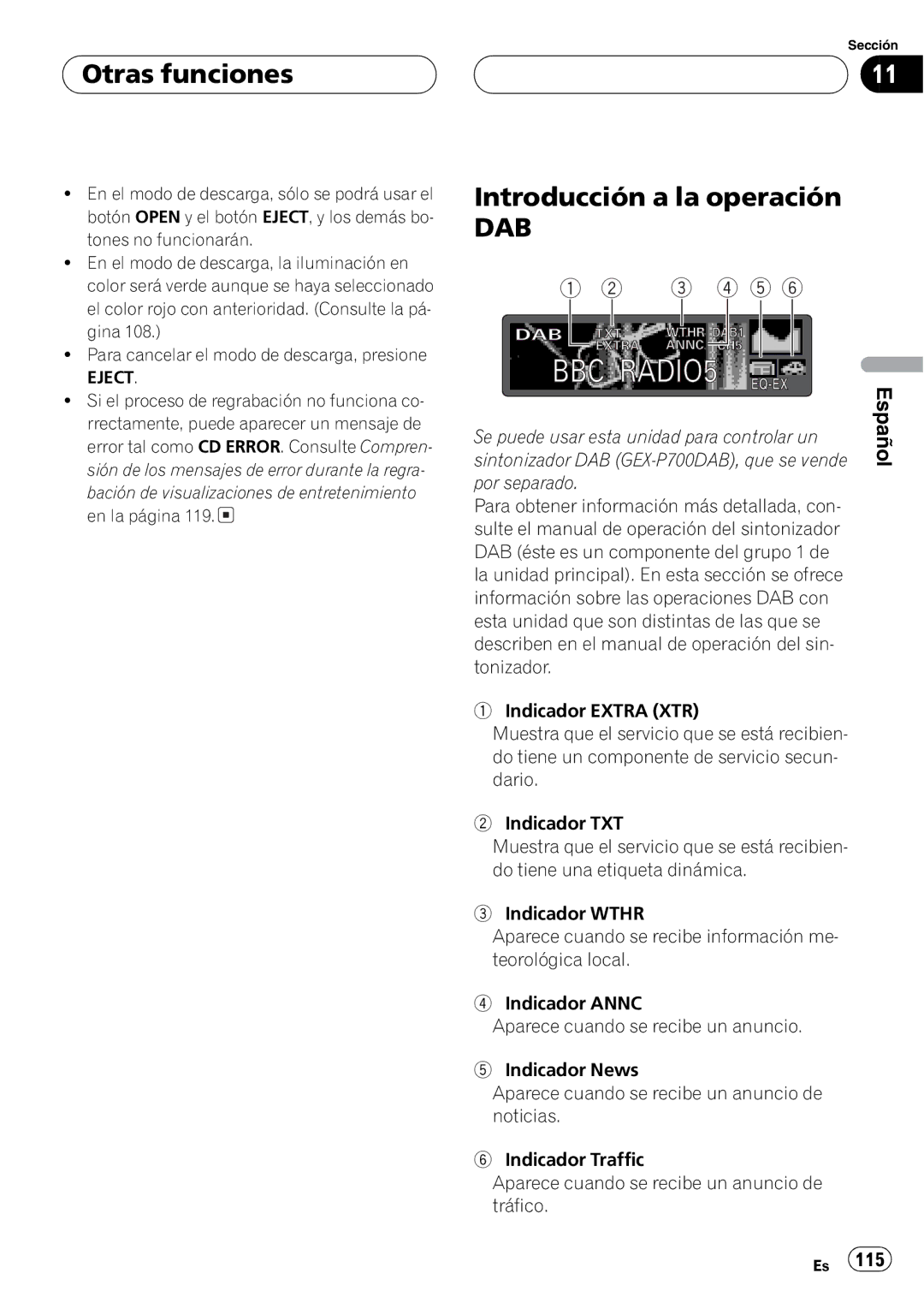 Pioneer P7500MP operation manual + + 