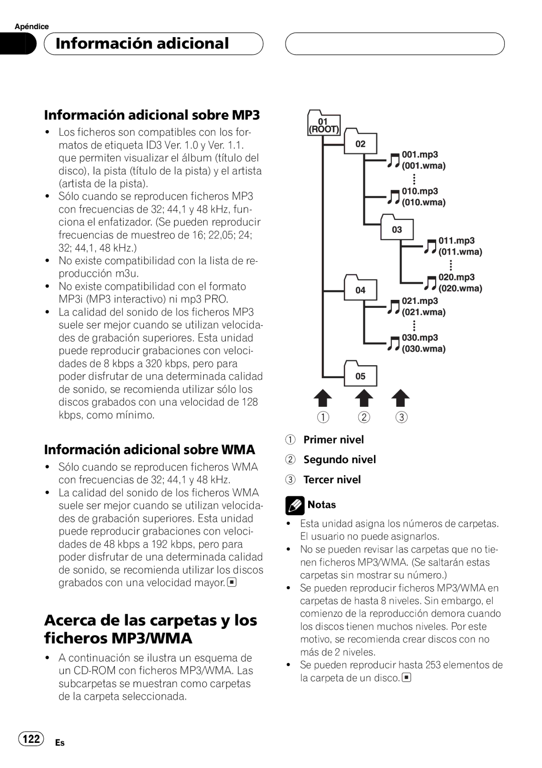 Pioneer P7500MP operation manual 