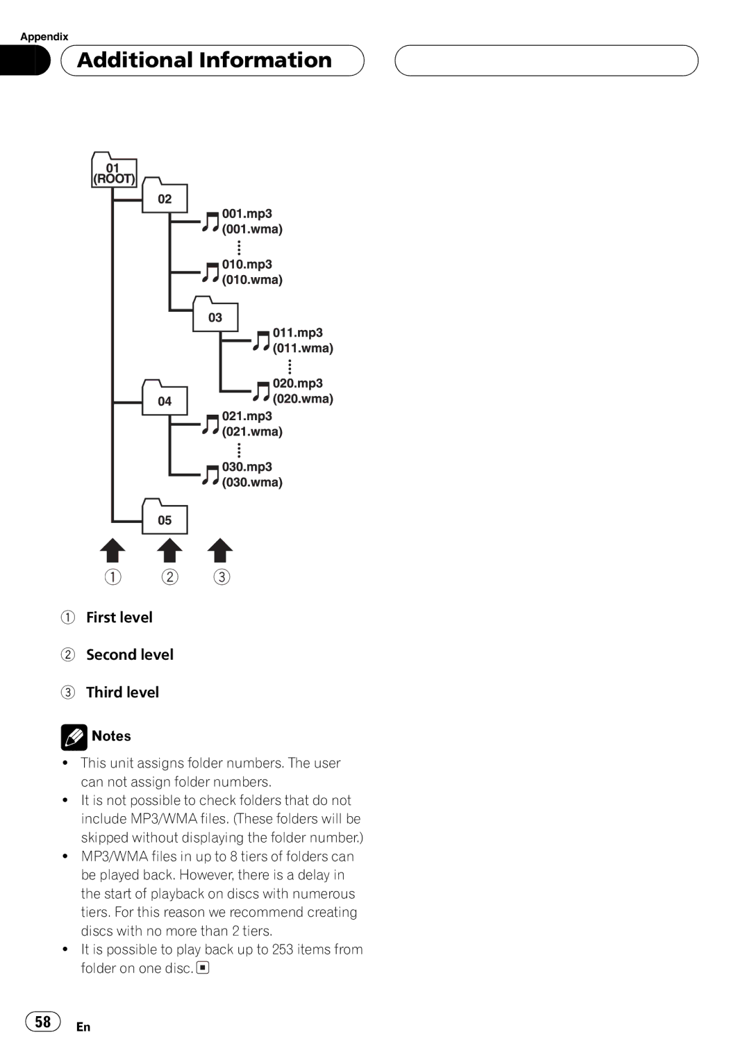 Pioneer P7500MP operation manual 