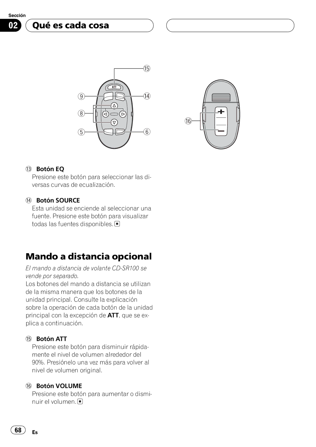 Pioneer P7500MP operation manual + + 