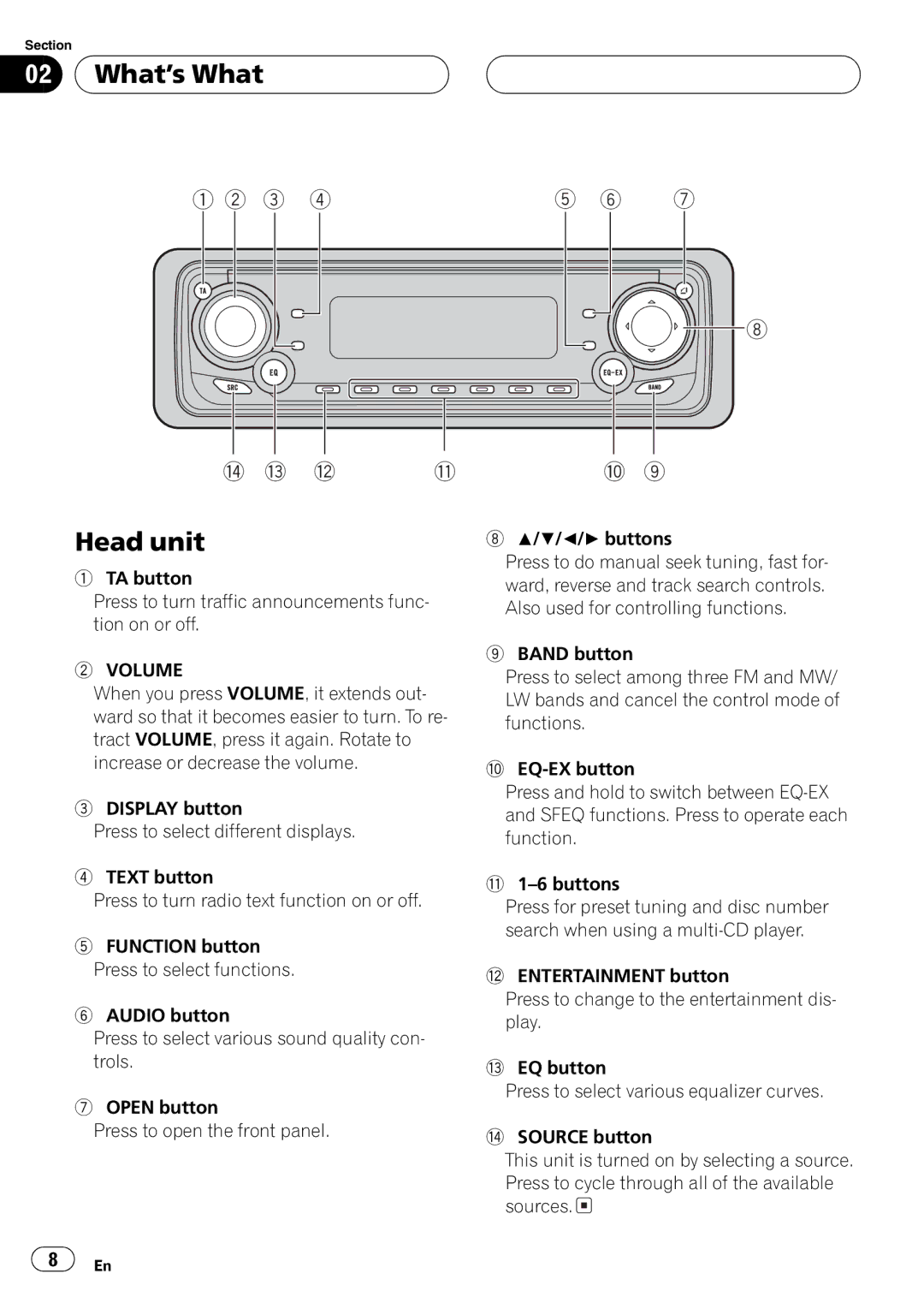 Pioneer P7500MP operation manual 