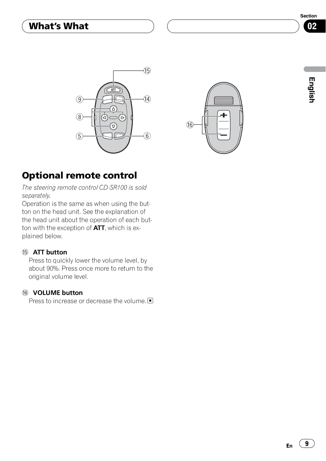 Pioneer P7500MP operation manual 