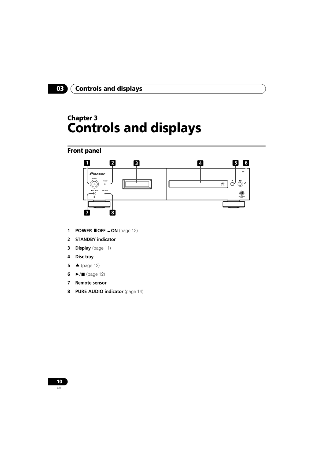 Pioneer PD-D6-J manual Controls and displays Chapter, Front panel, Power OFF ON Standby indicator, Disc tray 