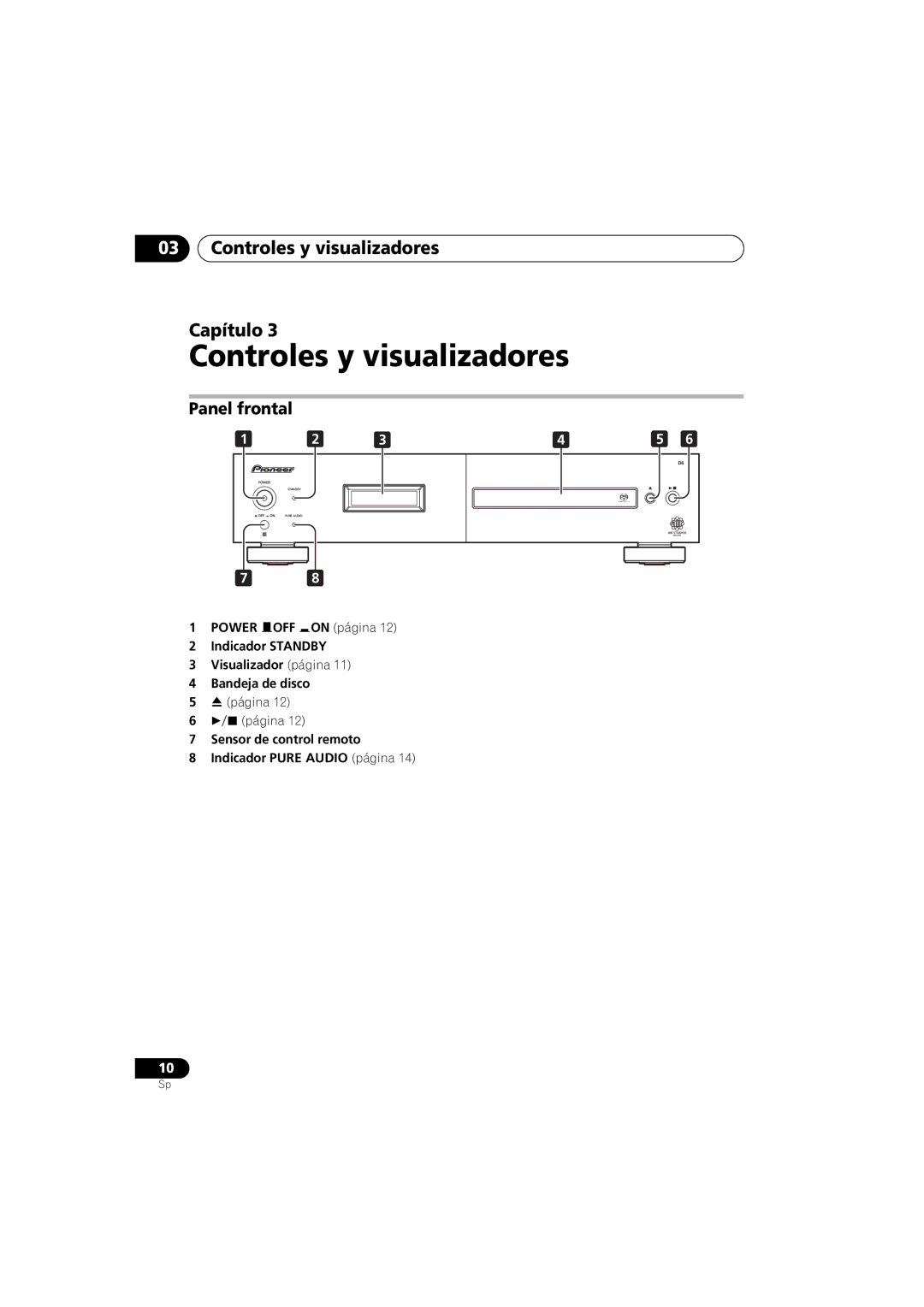 Pioneer PD-D6-J manual Controles y visualizadores Capítulo, Panel frontal 