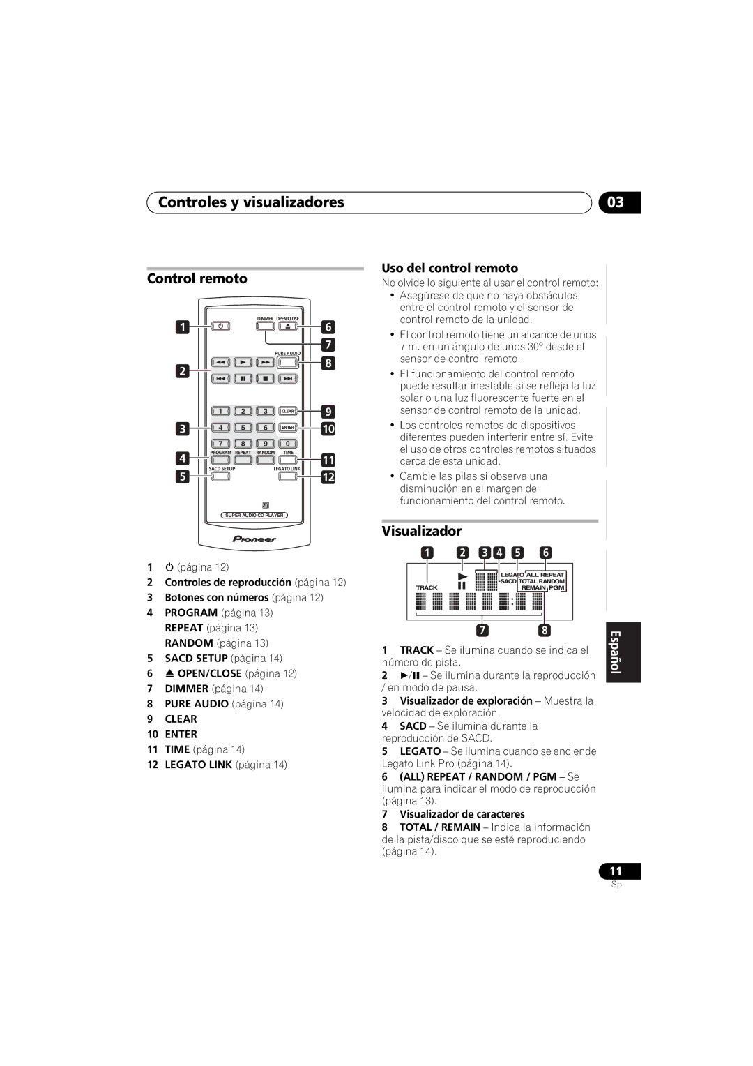 Pioneer PD-D6-J manual Controles y visualizadores, Control remoto, Uso del control remoto 