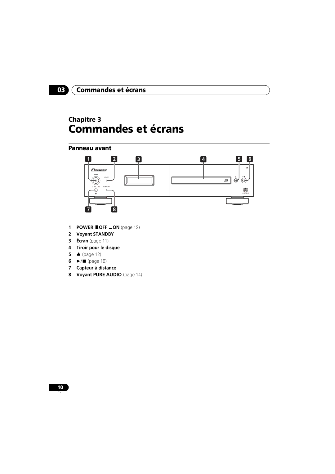 Pioneer PD-D6-J manual Commandes et écrans Chapitre, Panneau avant 