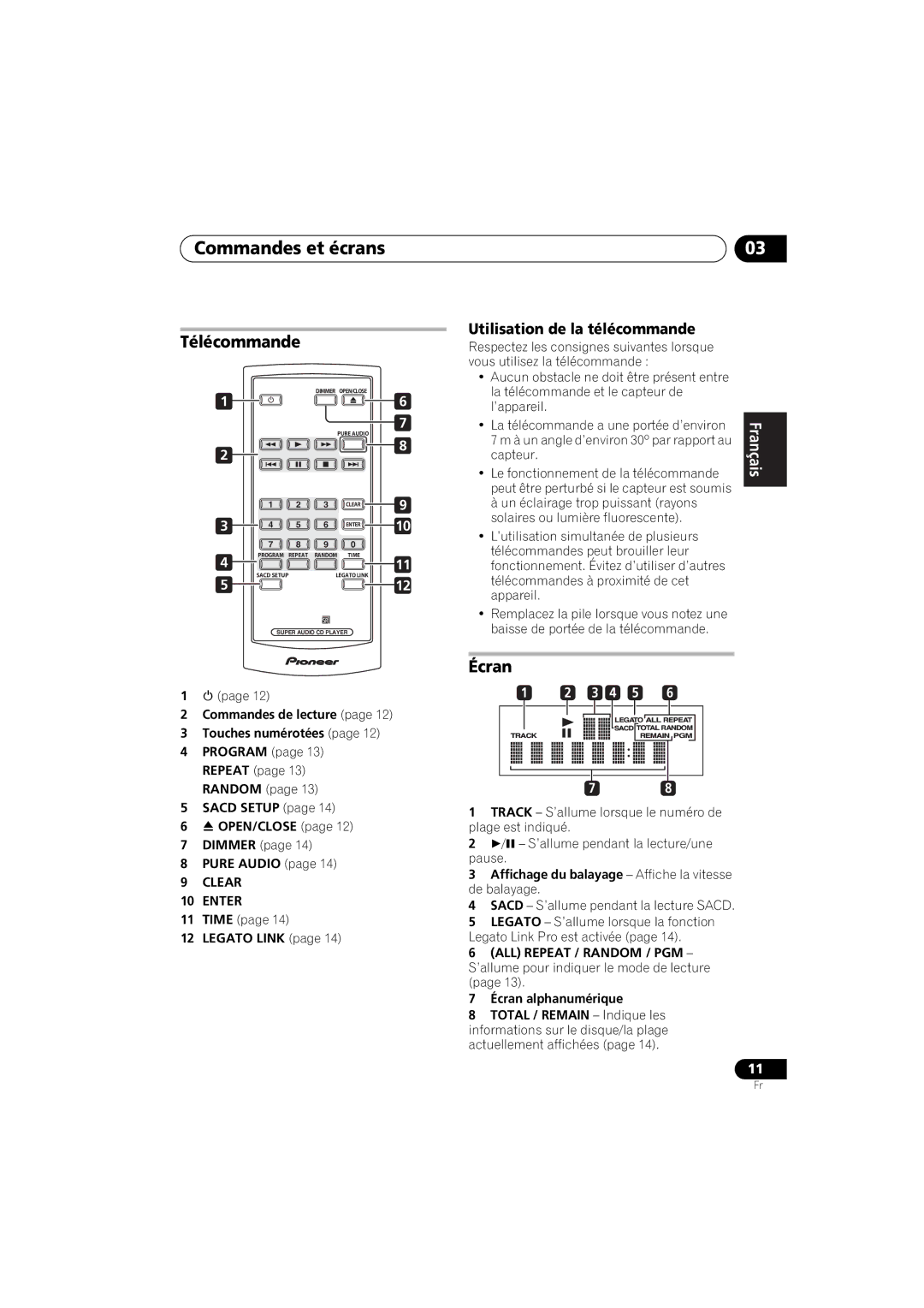 Pioneer PD-D6-J manual Commandes et écrans, Télécommande, Écran, Utilisation de la télécommande 