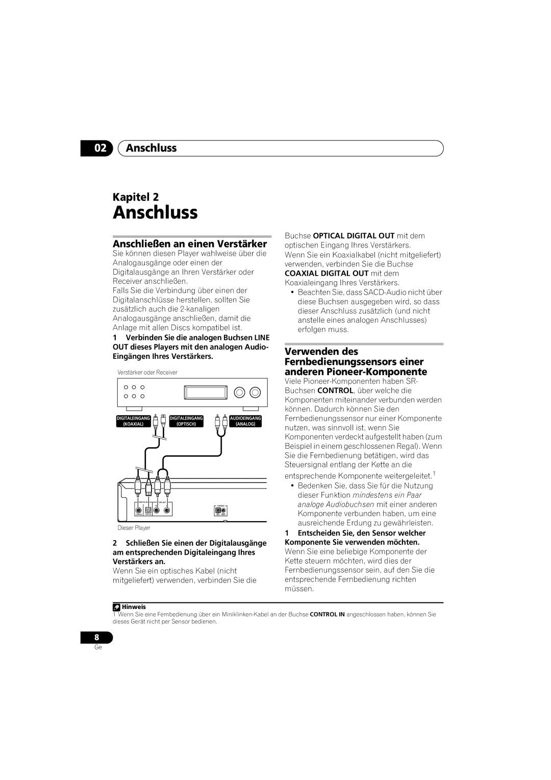 Pioneer PD-D6-J manual Anschluss Kapitel, Anschließen an einen Verstärker 