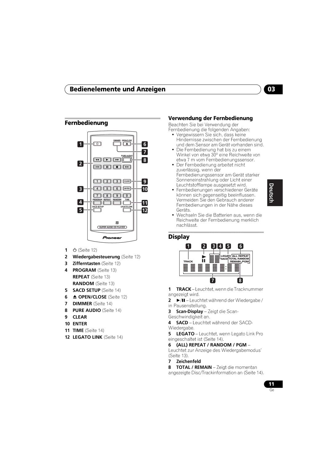 Pioneer PD-D6-J manual Bedienelemente und Anzeigen, Display, Verwendung der Fernbedienung, Italiano 