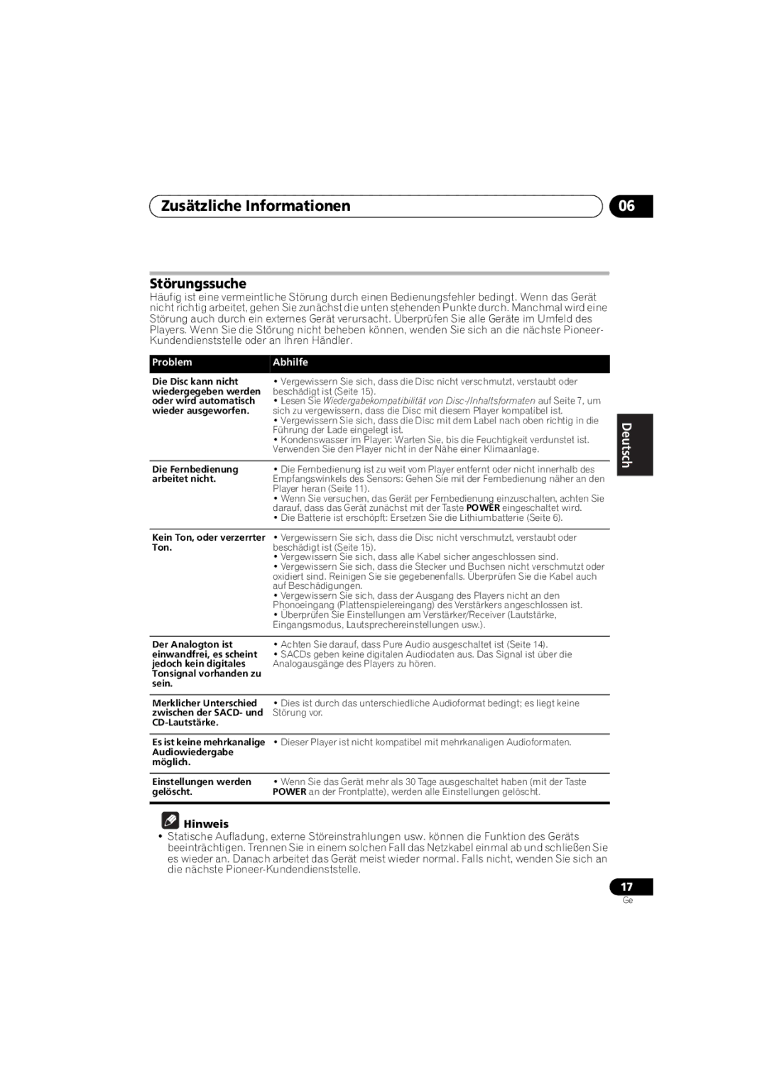 Pioneer PD-D6-J manual Zusätzliche Informationen, Störungssuche, Problem Abhilfe, Hinweis 