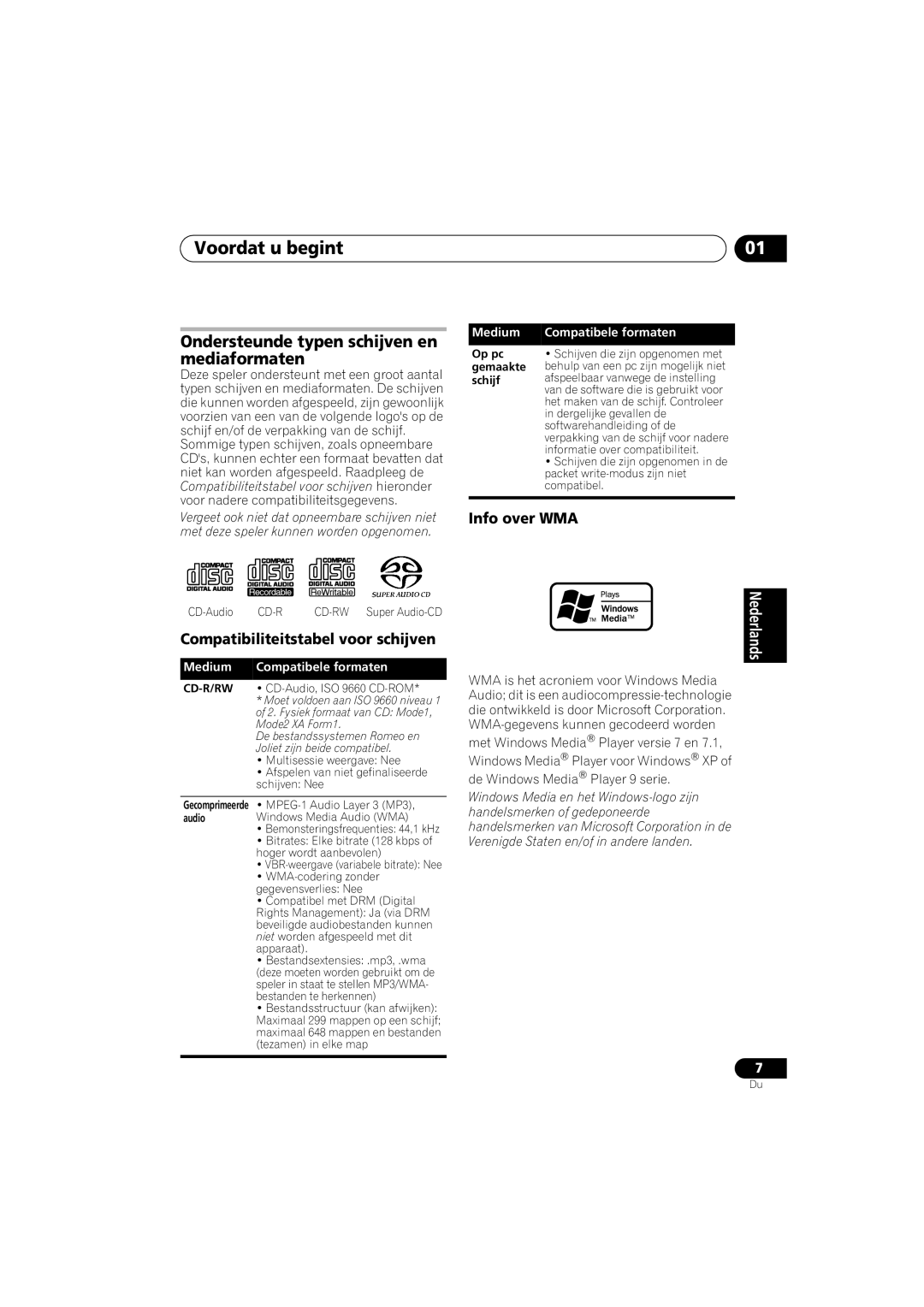 Pioneer PD-D6-J manual Ondersteunde typen schijven en mediaformaten, Compatibiliteitstabel voor schijven, Info over WMA 