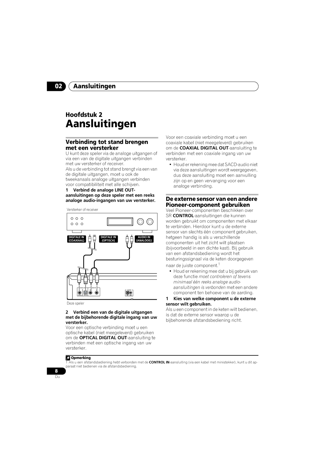 Pioneer PD-D6-J manual Aansluitingen Hoofdstuk, Verbinding tot stand brengen met een versterker 