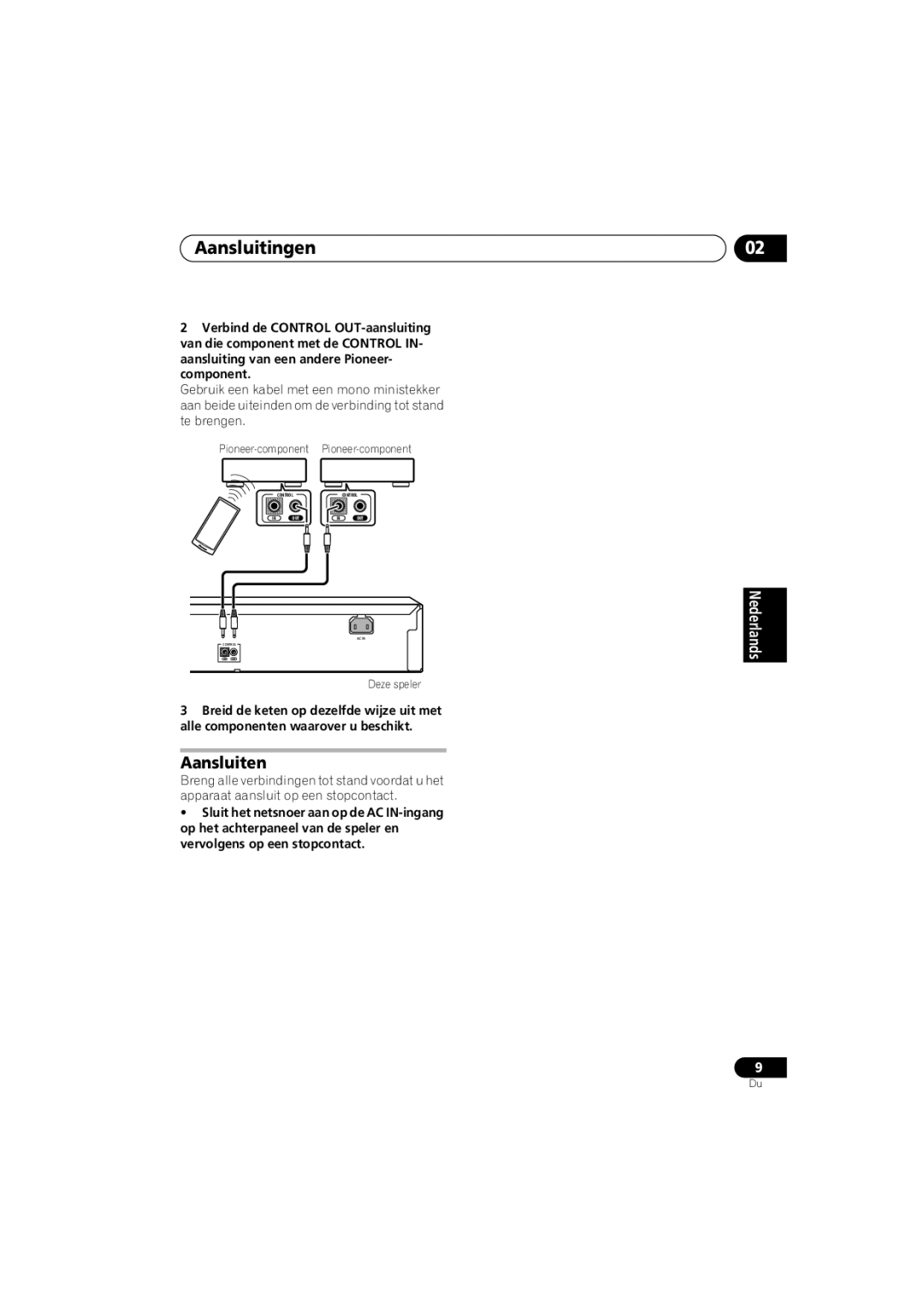 Pioneer PD-D6-J manual Aansluitingen, Aansluiten 