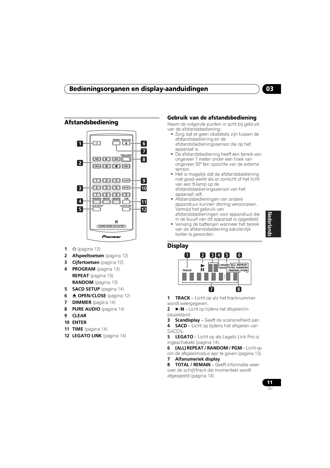 Pioneer PD-D6-J manual Bedieningsorganen en display-aanduidingen, Afstandsbediening, Gebruik van de afstandsbediening 