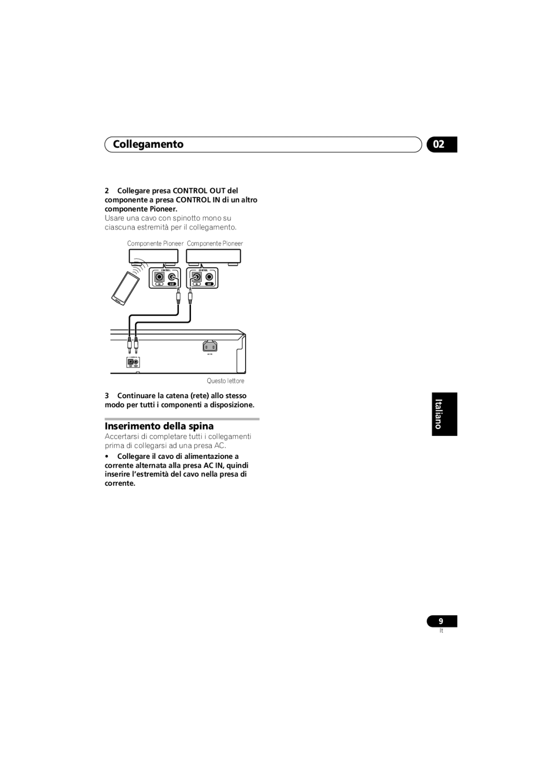 Pioneer PD-D6-J manual Collegamento, Inserimento della spina 