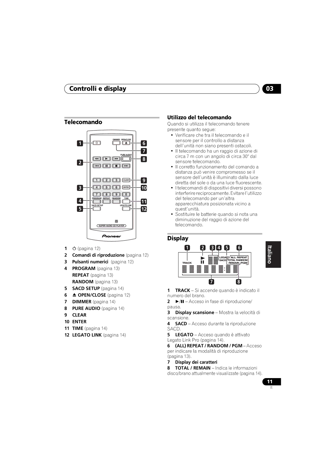 Pioneer PD-D6-J manual Controlli e display, Telecomando, Utilizzo del telecomando 