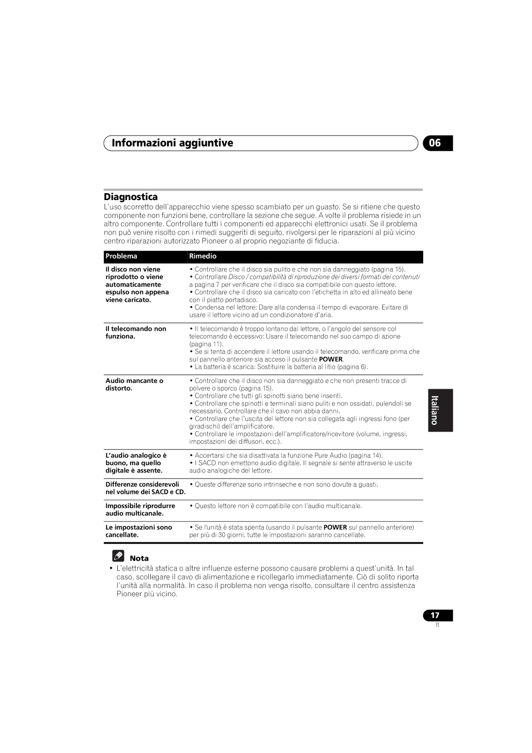 Pioneer PD-D6-J manual Diagnostica, Problema Rimedio, Nota 