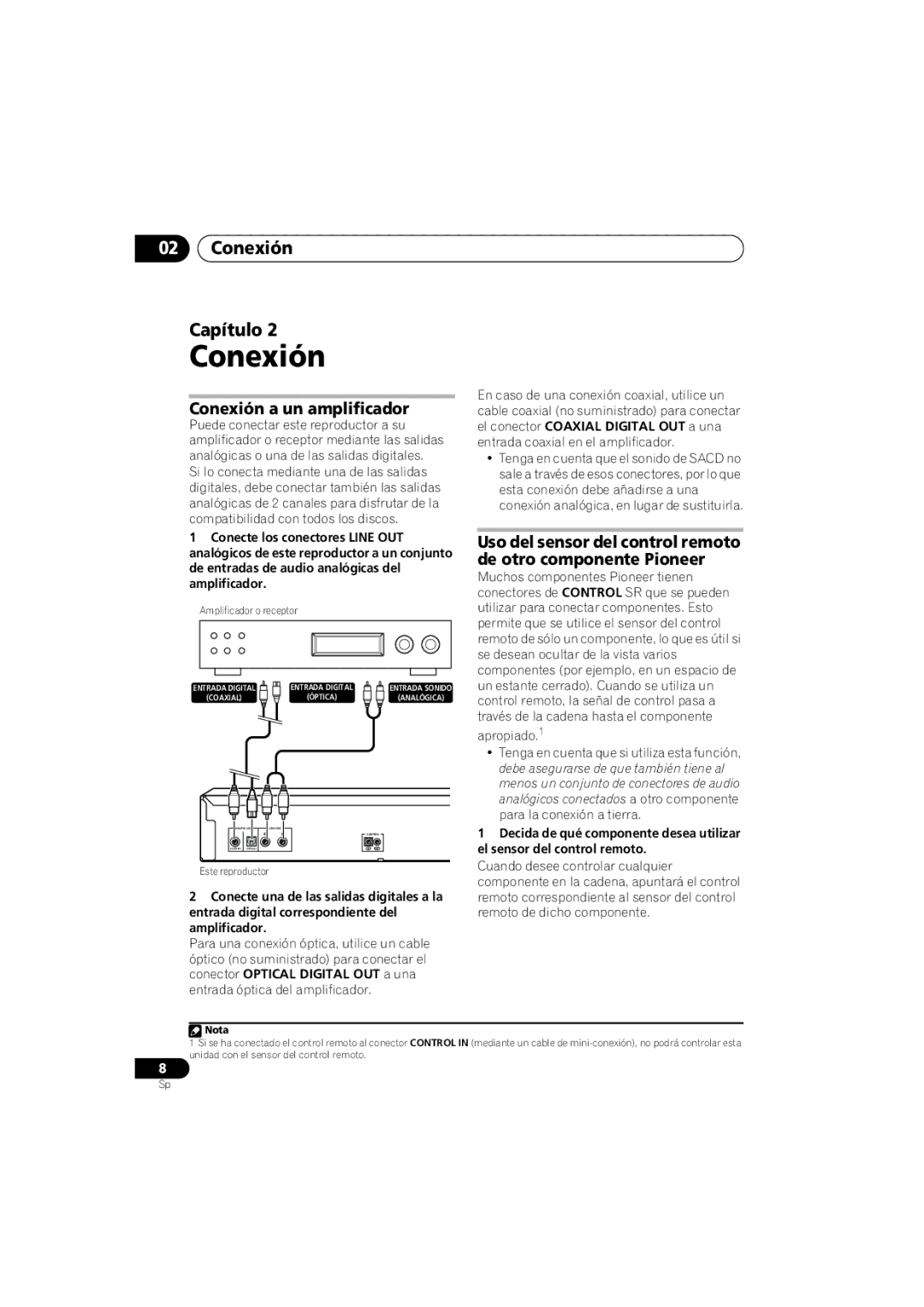 Pioneer PD-D6-J manual Conexión Capítulo, Conexión a un amplificador 