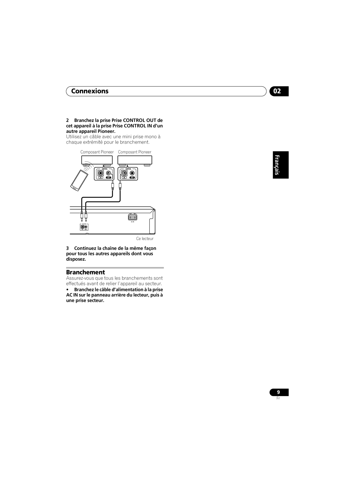 Pioneer PD-D6-J manual Connexions, Branchement 