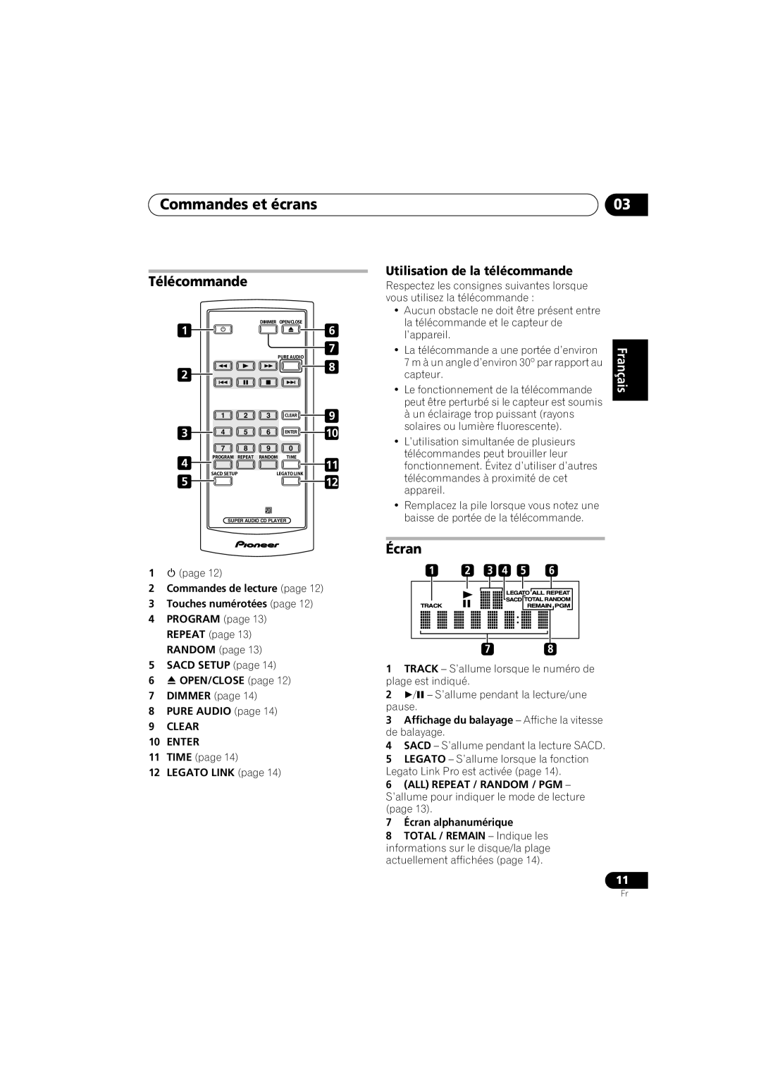Pioneer PD-D6-J manual Commandes et écrans, Télécommande, Écran, Utilisation de la télécommande 