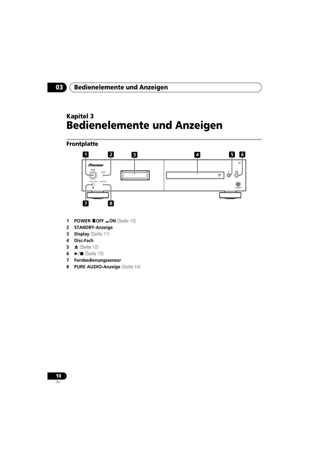 Pioneer PD-D6-J manual 03Bedienelemente und Anzeigen Kapitel, Frontplatte, Power, Standby, Pure Audio 