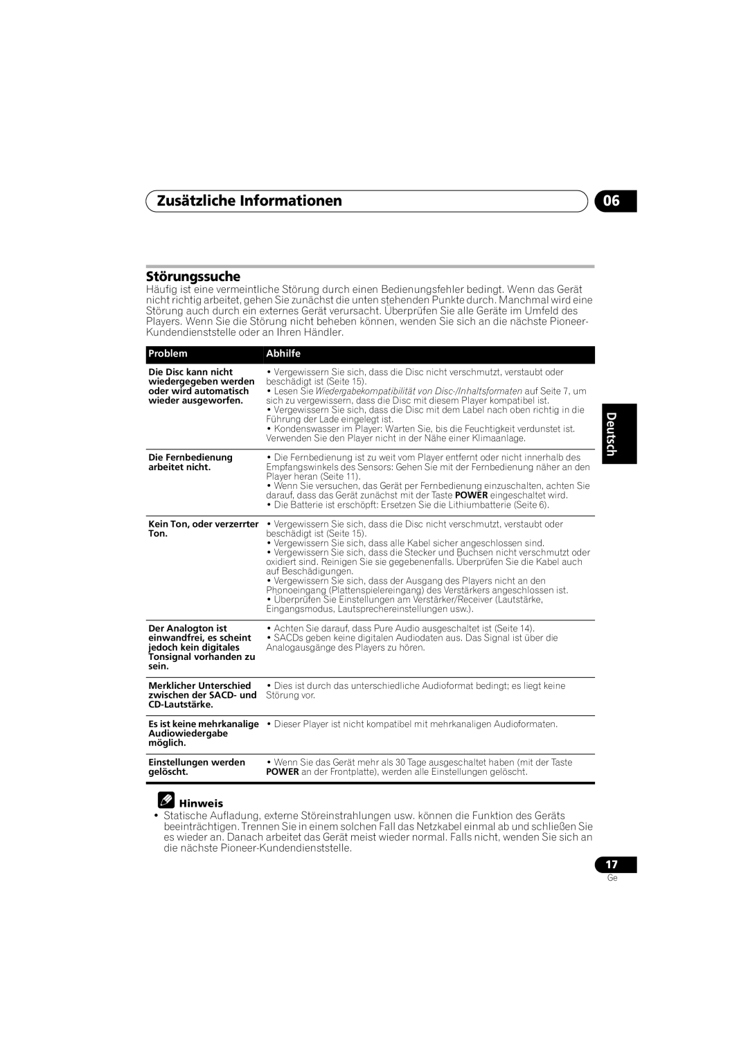 Pioneer PD-D6-J manual Zusätzliche Informationen, Störungssuche 