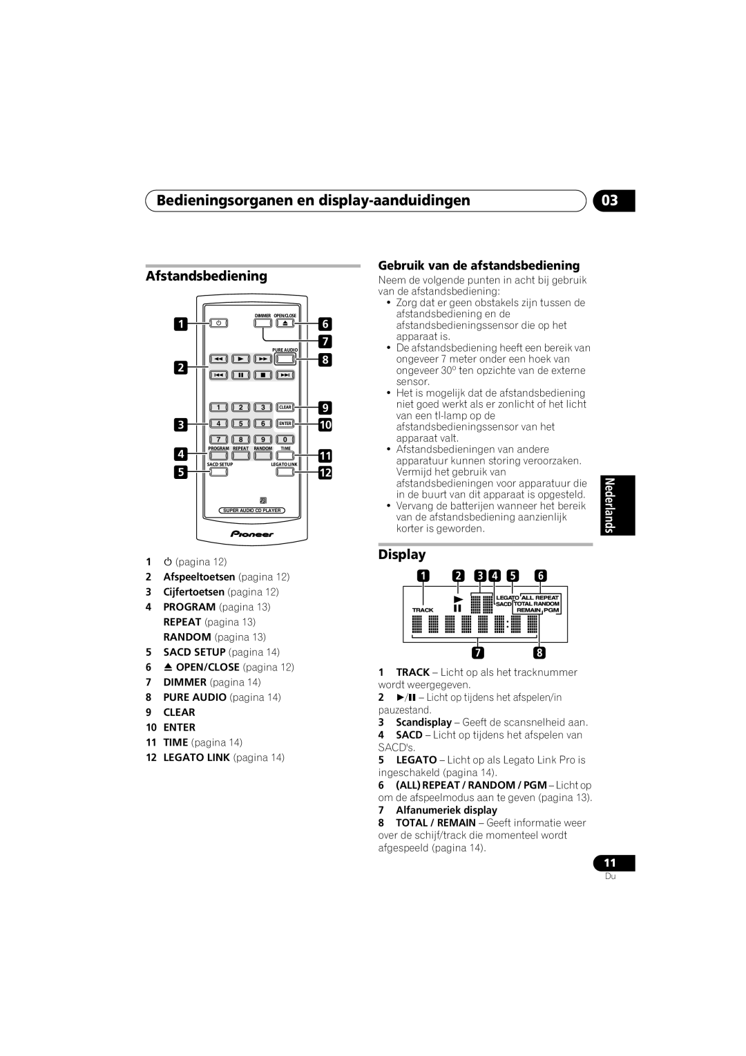 Pioneer PD-D6-J manual Bedieningsorganen en display-aanduidingen, Afstandsbediening, Gebruik van de afstandsbediening 