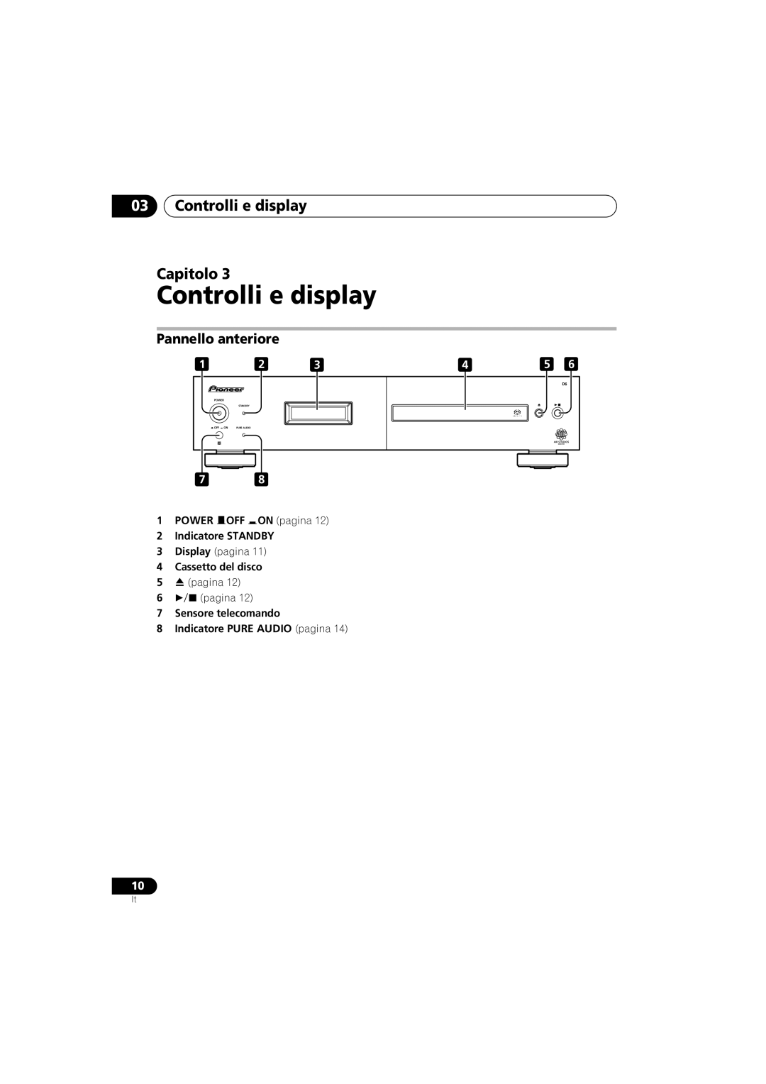 Pioneer PD-D6-J manual 03Controlli e display Capitolo, Pannello anteriore, Power, Standby, Pure Audio 