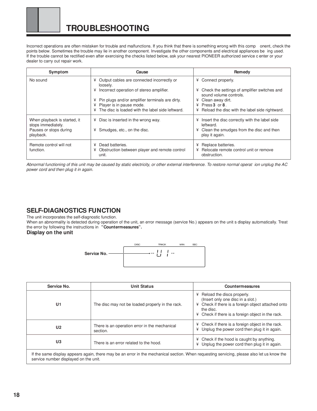 Pioneer PD-F1009 manual Troubleshooting, SELF-DIAGNOSTICS Function, Display on the unit, Symptom Cause Remedy 