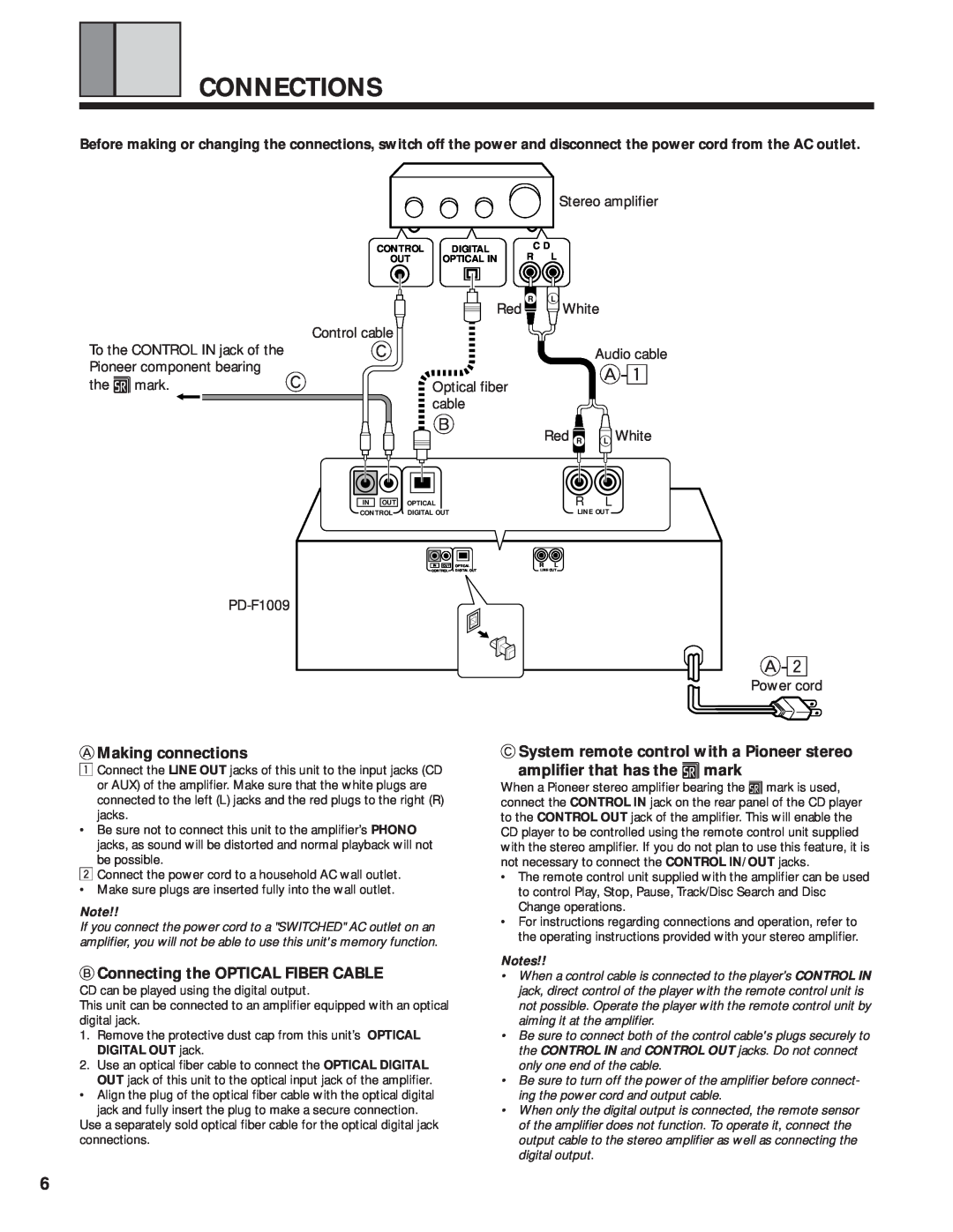 Pioneer PD-F1009 manual Connections 