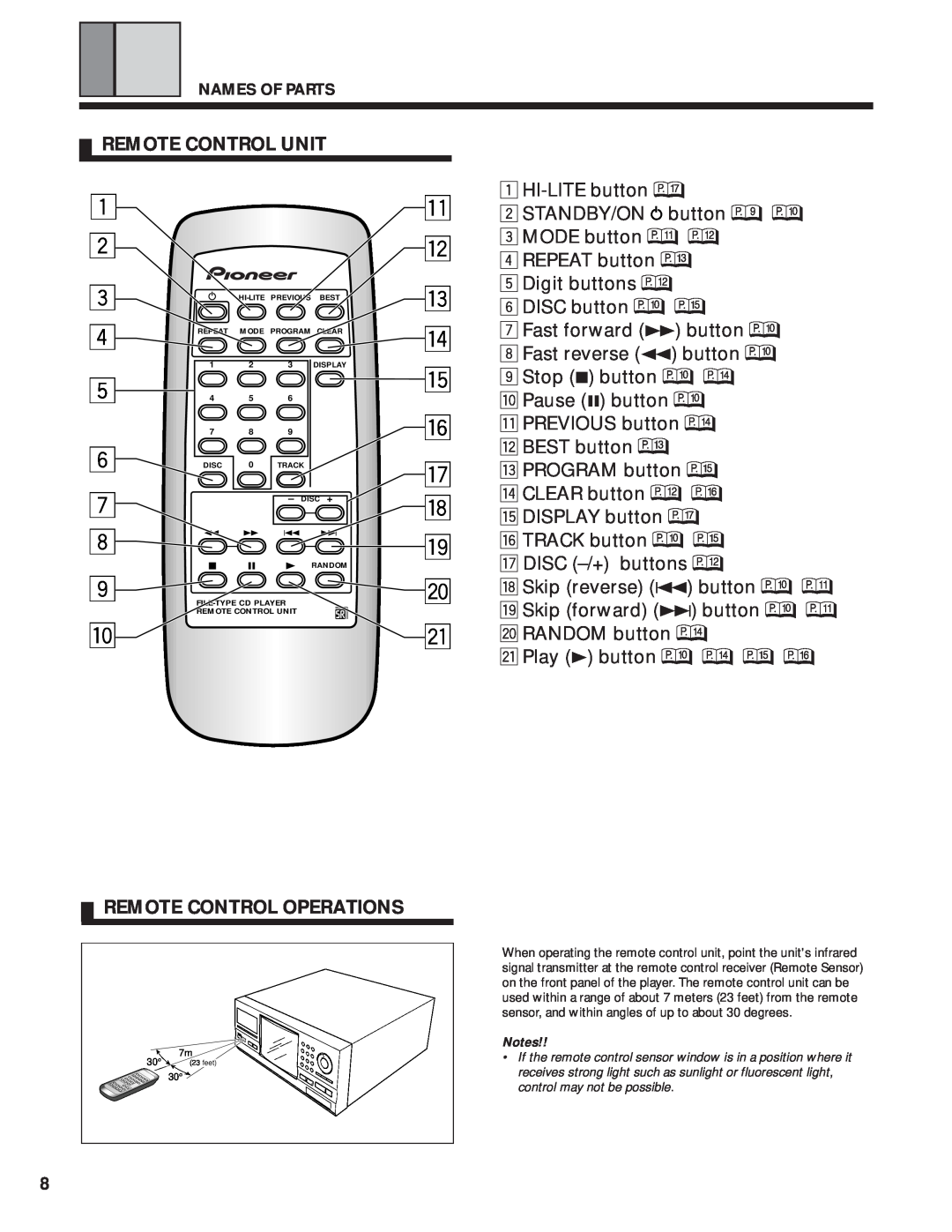Pioneer PD-F1009 manual 