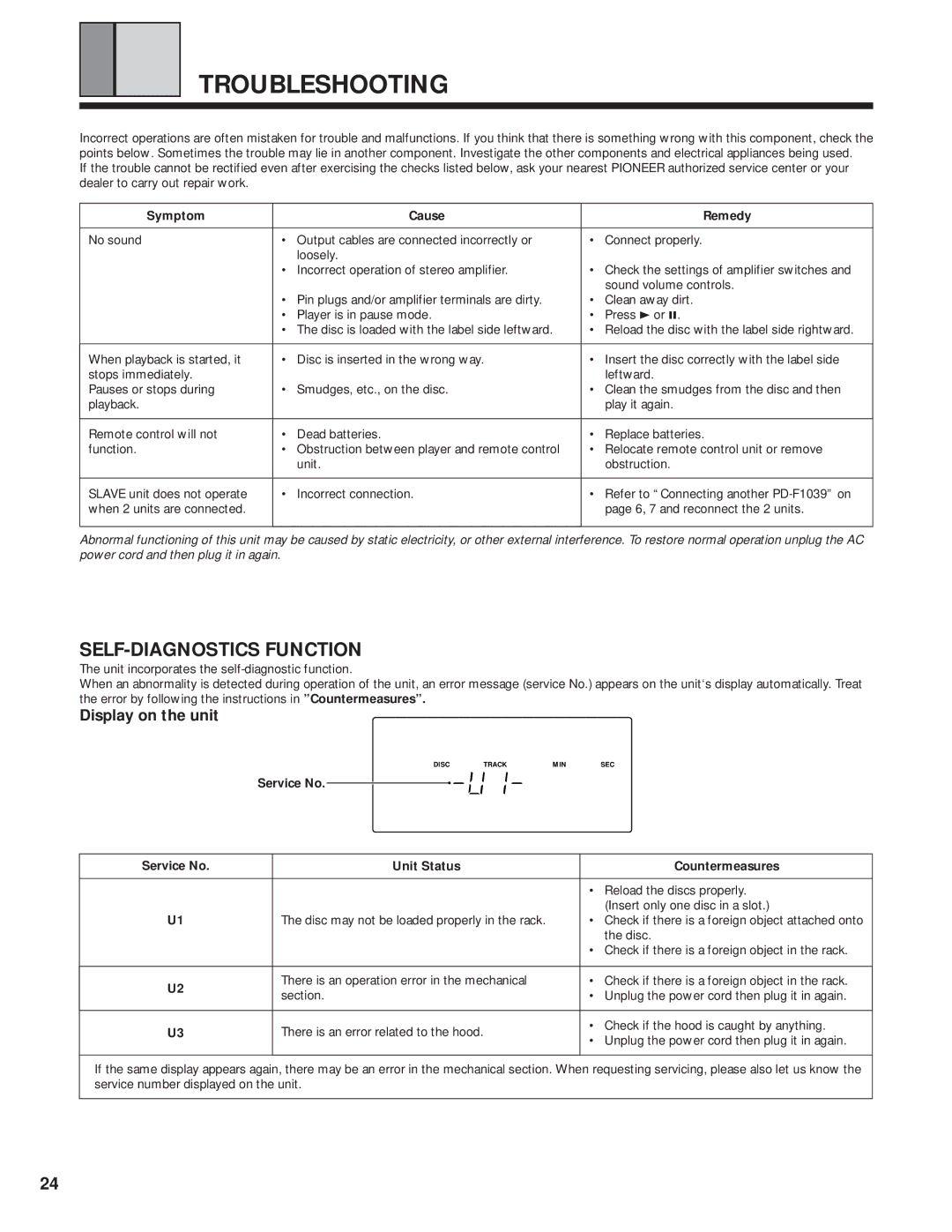 Pioneer PD-F1039 manual Troubleshooting, SELF-DIAGNOSTICS Function, Display on the unit, Symptom Cause Remedy 