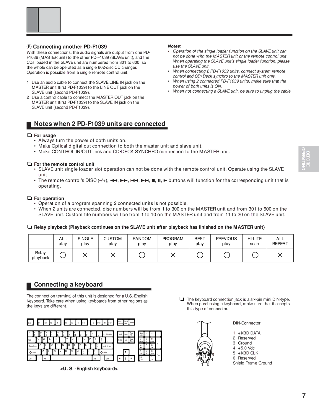 Pioneer manual Connecting a keyboard, Connecting another PD-F1039 