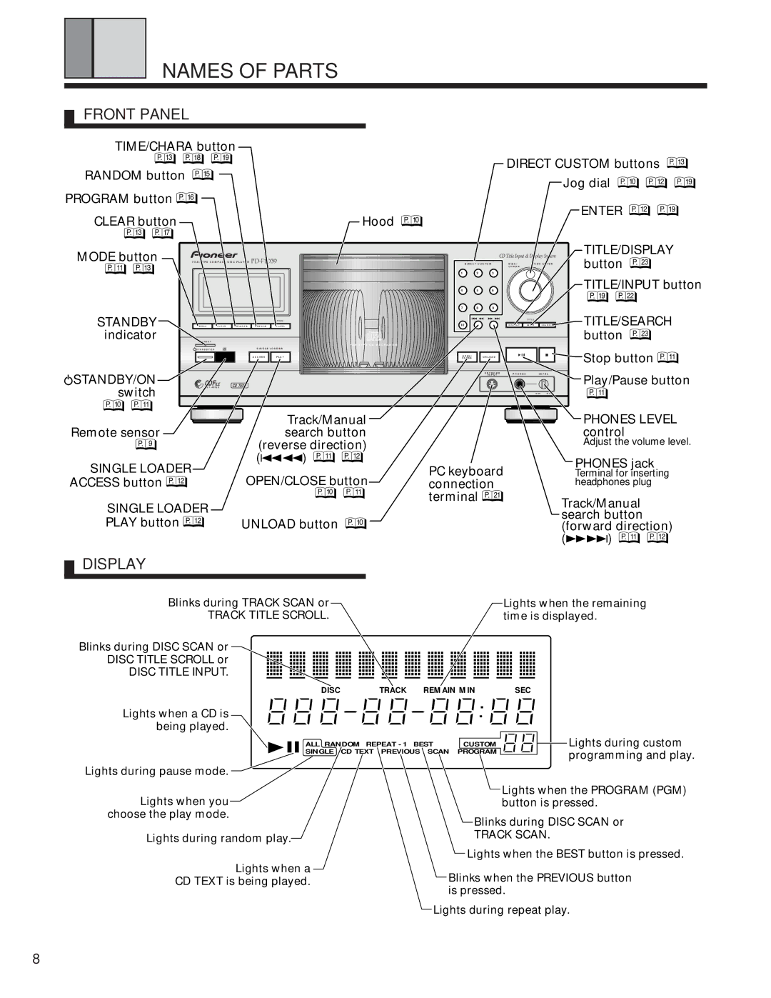 Pioneer PD-F1039 manual Names of Parts, Front Panel, Display, Stop button 