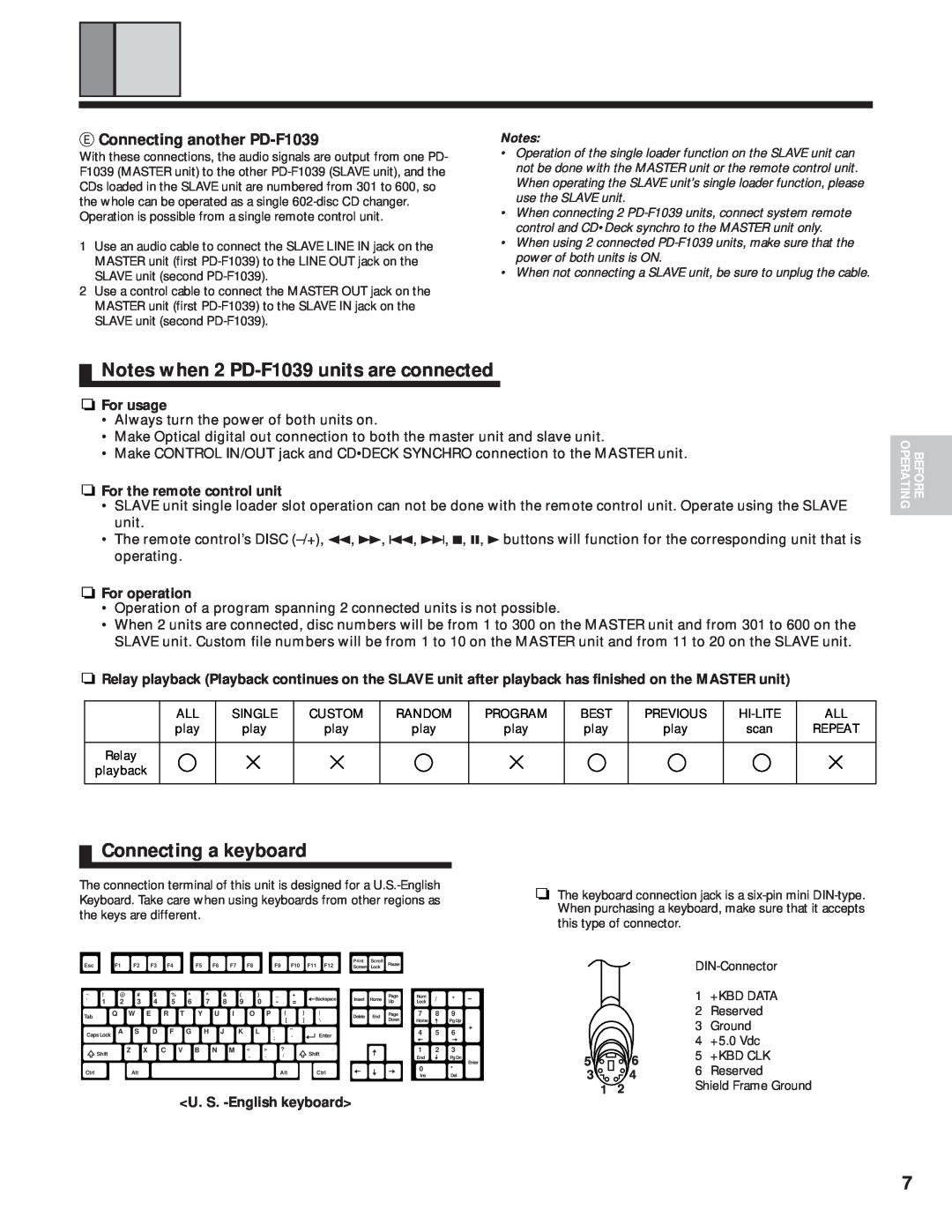 Pioneer manual Notes when 2 PD-F1039units are connected, Connecting a keyboard, For usage, For the remote control unit 