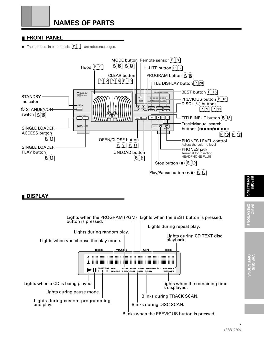 Pioneer PD-F19PD-F17 operating instructions Names of Parts, Front Panel, Display 