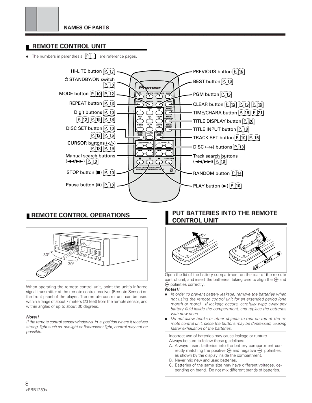 Pioneer PD-F19PD-F17 Remote Control Operations, PUT Batteries Into the Remote Control Unit, Names of Parts 