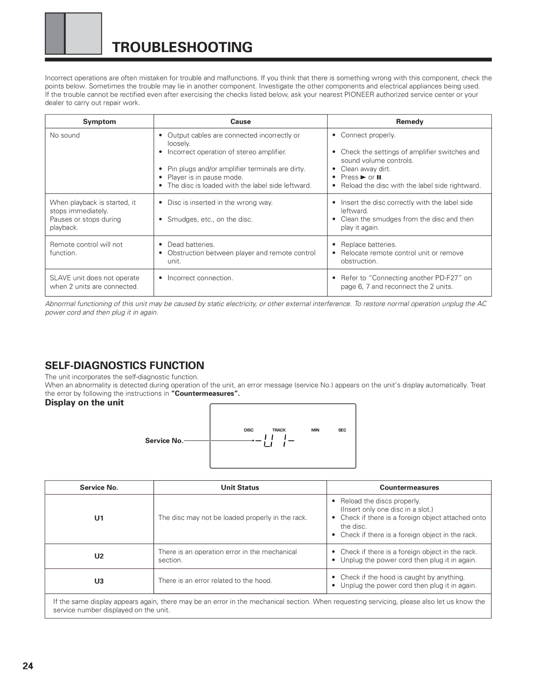 Pioneer PD-F19PD-F27 Troubleshooting, SELF-DIAGNOSTICS Function, Display on the unit, Symptom Cause Remedy 