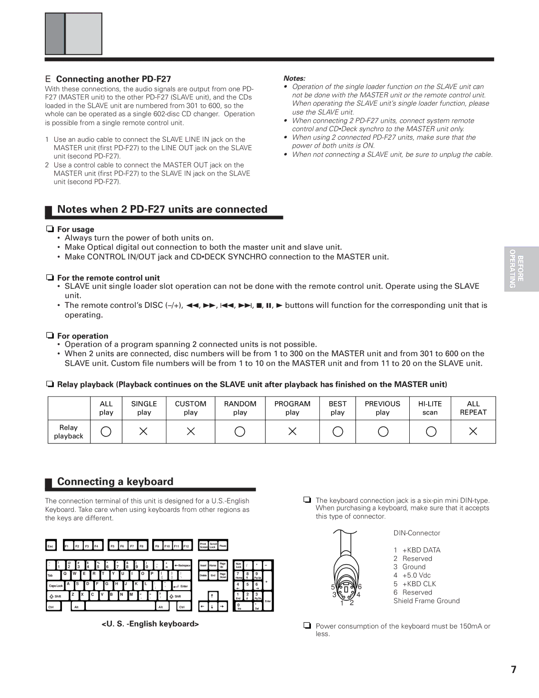 Pioneer PD-F19PD-F27 operating instructions Connecting a keyboard, Connecting another PD-F27 