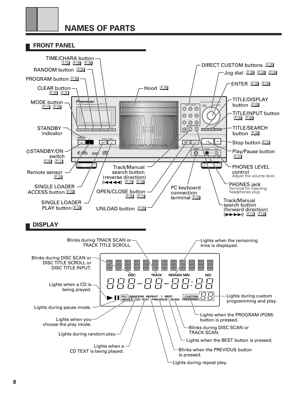 Pioneer PD-F19PD-F27 operating instructions Names of Parts, Front Panel, Display, Stop button 