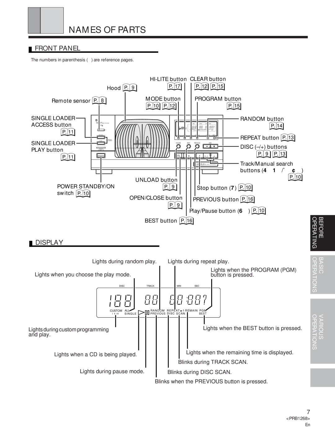 Pioneer PD-F907 specifications Names of Parts, Front Panel, Display, Single Loader 