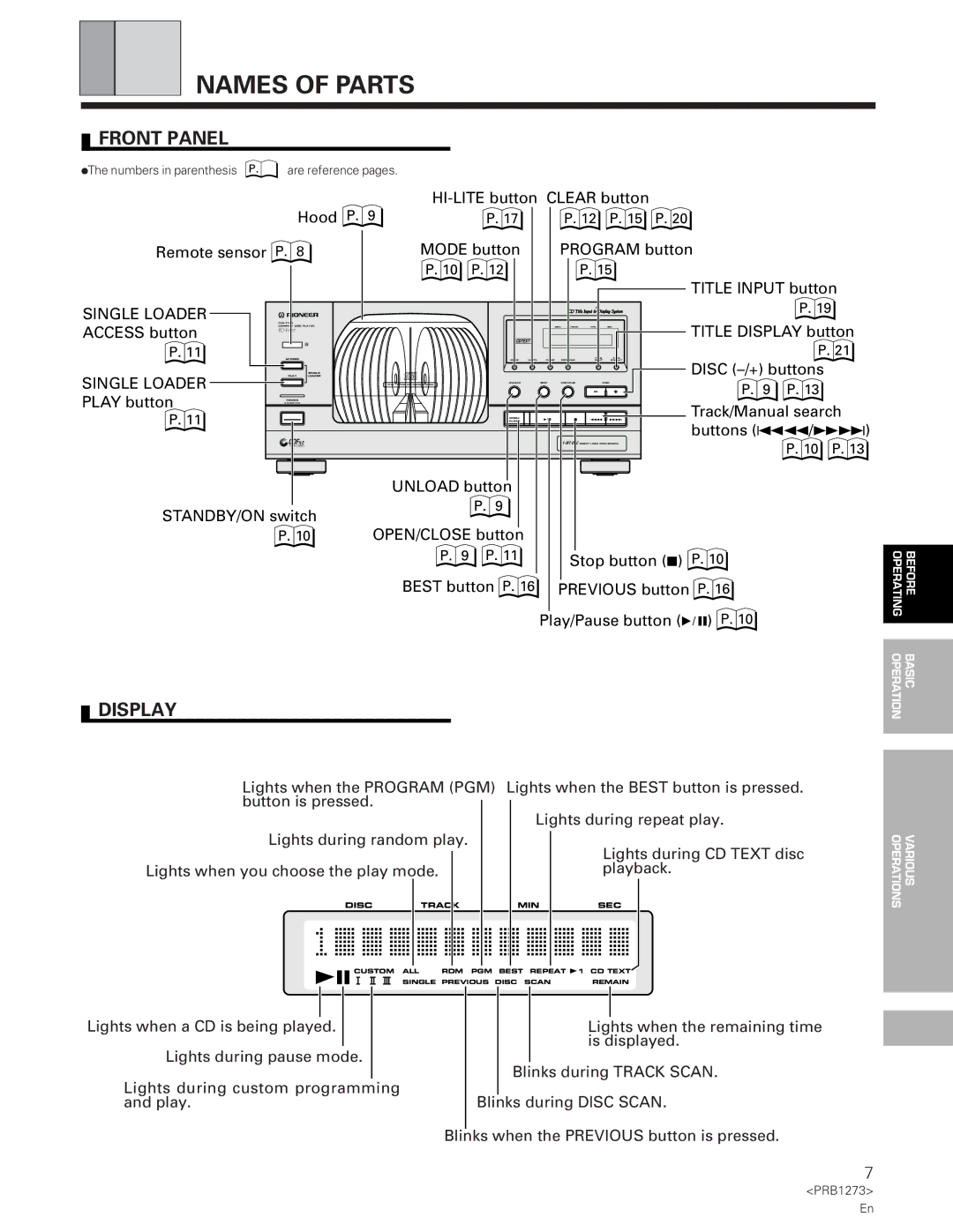 Pioneer PD-F957 specifications Names of Parts, Front Panel, Display, ÷The numbers in parenthesis P. are reference pages 