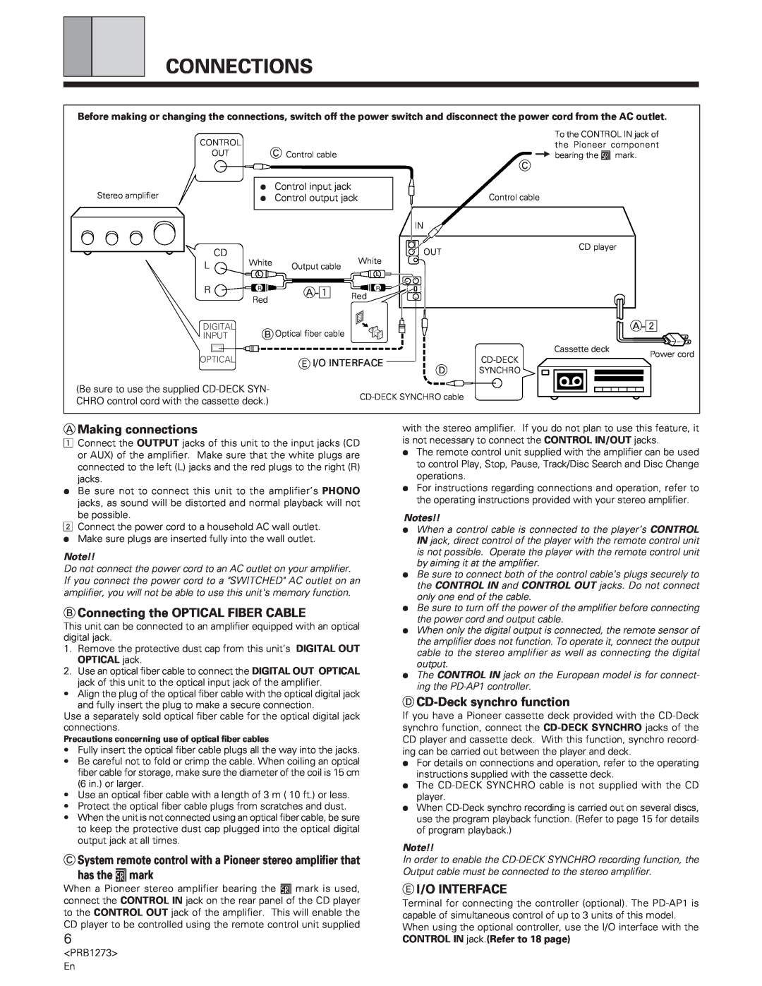 Pioneer PD-F957 Connections, AMaking connections, BConnecting the OPTICAL FIBER CABLE, has the Îmark, Ei/O Interface 